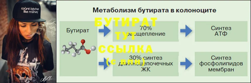 БУТИРАТ Butirat  закладка  Нариманов 